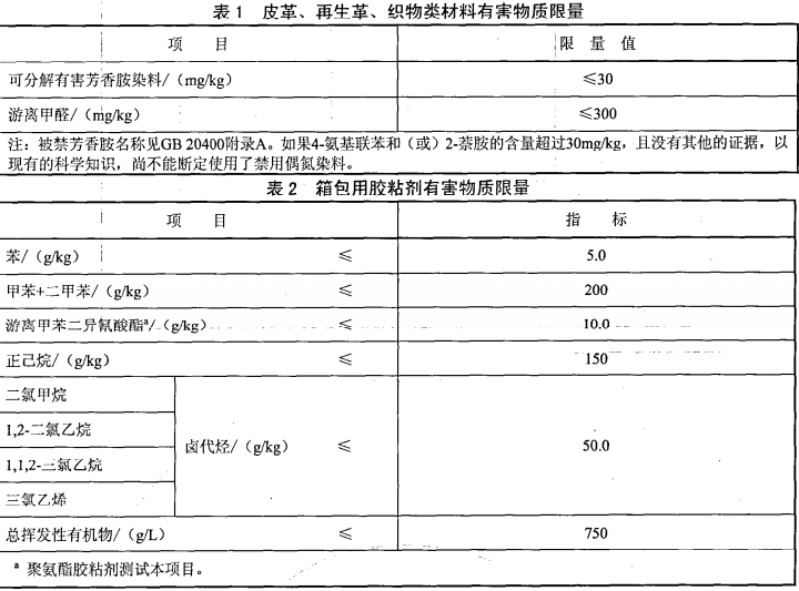 质检报告项目_天猫质检报告项目