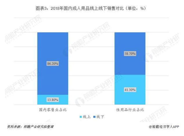 成人用品质量检测报告办理详解