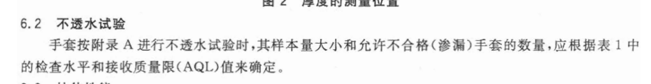 医用手套GB 10213标准不透水试验