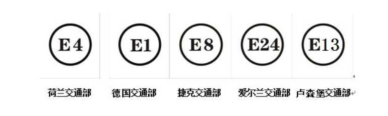 E-MARK认证怎么办理？E-MARK认证办理需要的费用