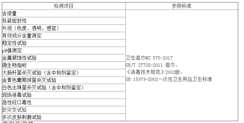 医用消毒巾质检报告的检测项目