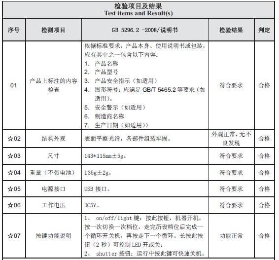 USB风扇质检