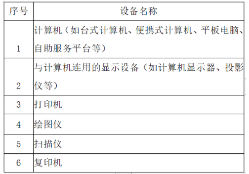 无线电家电产品SRRC认证新规