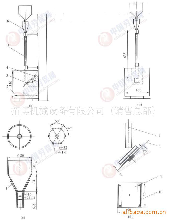 医用护目镜质检报告的检测项目