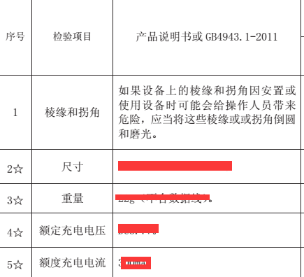 点阵数码笔质检报告