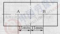 医用护目镜质检报告的检测项目