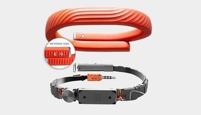 智能手环SRRC认证的意义