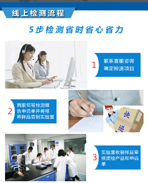 扫码器申请做SRRC认证  要多少钱 怎么申请  在哪里办理