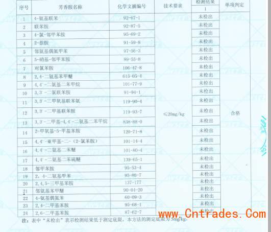 产品办理REACH测试可以按照材料测试收费，也可以