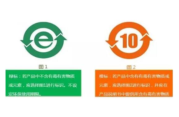 ROHS2.0测试 需要多少钱  需要什么资料  几个样品