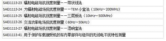 汽车电子EMC测试