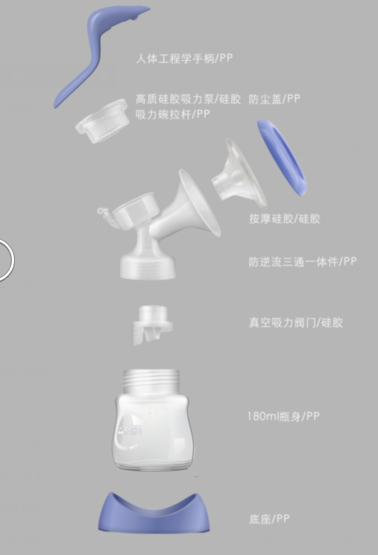 手动吸奶器FDA食品接触材料测试