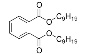 CPSC发布CPSIA 8个邻苯二甲酸盐新规则及方法