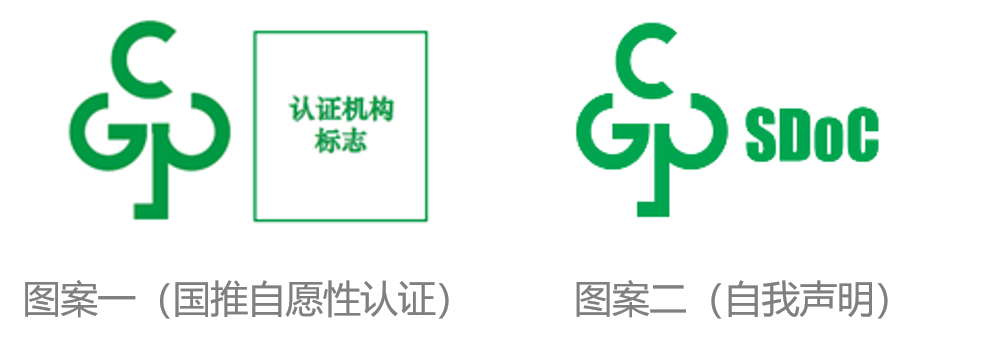 ROHS认证